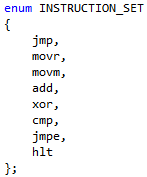 Instruction set